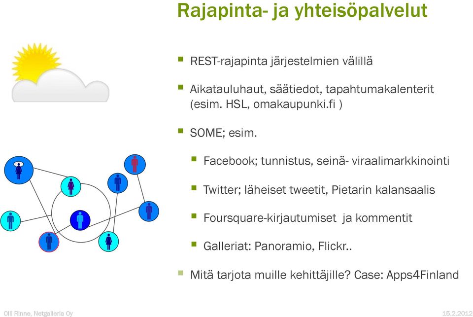 Facebook; tunnistus, seinä- viraalimarkkinointi Twitter; läheiset tweetit, Pietarin