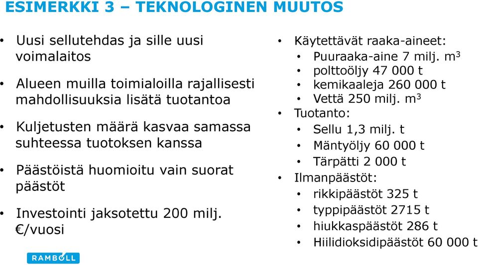 /vuosi Käytettävät raaka-aineet: Puuraaka-aine 7 milj. m 3 polttoöljy 47 000 t kemikaaleja 260 000 t Vettä 250 milj.