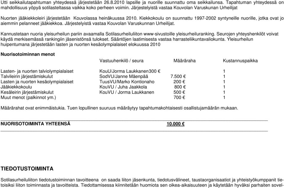 Kiekkokoulu on suunnattu 1997-2002 syntyneille nuorille, jotka ovat jo aiemmin pelanneet jääkiekkoa. Järjestelyistä vastaa Kouvolan Varuskunnan Urheilijat.