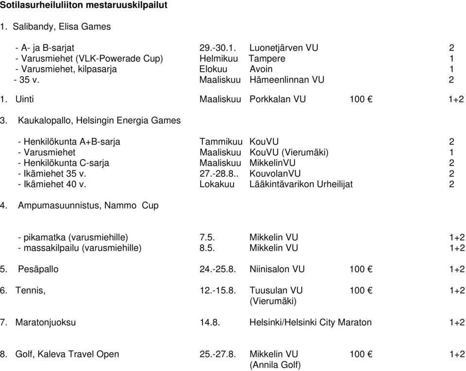 Kaukalopallo, Helsingin Energia Games - Henkilökunta A+B-sarja Tammikuu KouVU 2 - Varusmiehet Maaliskuu KouVU (Vierumäki) 1 - Henkilökunta C-sarja Maaliskuu MikkelinVU 2 - Ikämiehet 35 v. 27.-28.