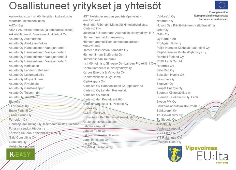 Hämeenlinnan Vanajanranta IV Asunto Oy Karinlasse Asunto Oy Lahden Vetehinen Asunto Oy Laitumenkallio Asunto Oy Möysänkulma Asunto Oy Riviuhkola Asunto Oy Säästönaapuri Asunto Oy Toivonmäki Asunto Oy.