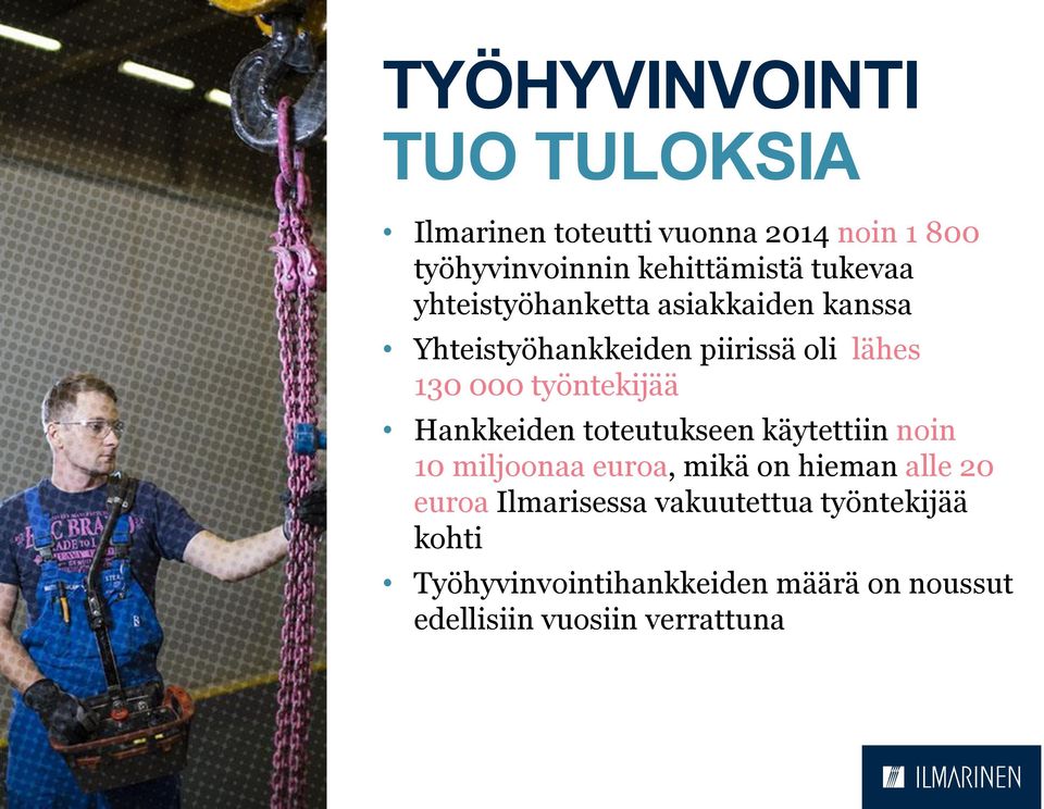 työntekijää Hankkeiden toteutukseen käytettiin noin 10 miljoonaa euroa, mikä on hieman alle 20 euroa