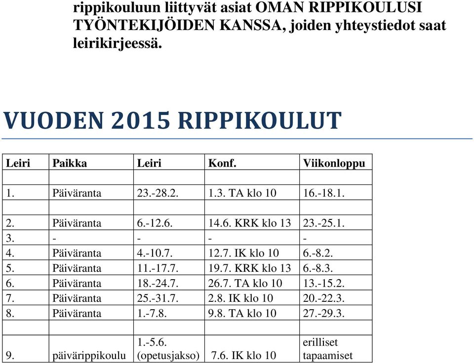 -25.1. 3. - - - - 4. Päiväranta 4.-10.7. 12.7. IK klo 10 6.-8.2. 5. Päiväranta 11.-17.7. 19.7. KRK klo 13 6.-8.3. 6. Päiväranta 18.-24.7. 26.7. TA klo 10 13.