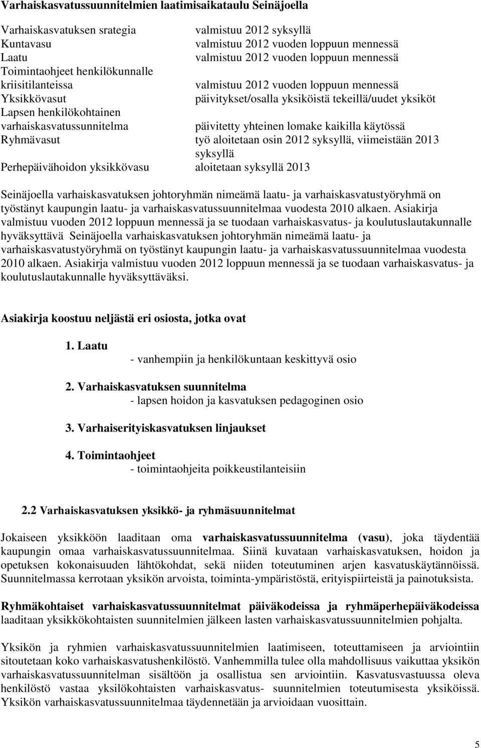 varhaiskasvatussunnitelma päivitetty yhteinen lomake kaikilla käytössä Ryhmävasut työ aloitetaan osin 2012 syksyllä, viimeistään 2013 syksyllä Perhepäivähoidon yksikkövasu aloitetaan syksyllä 2013