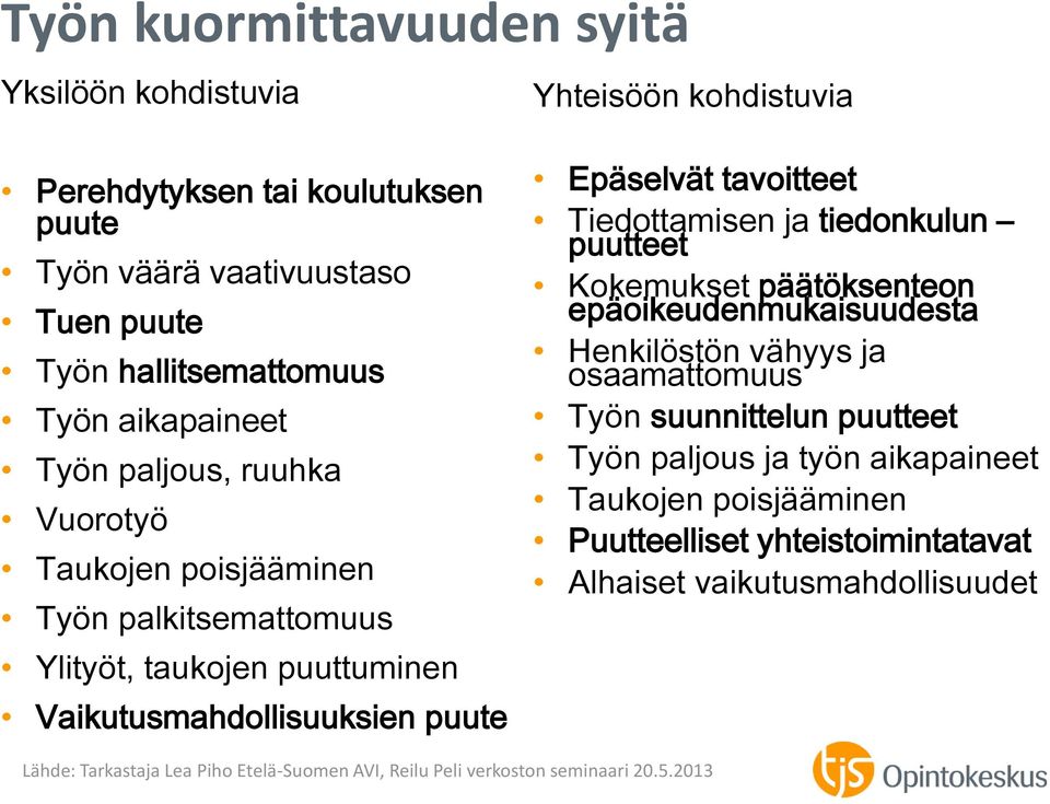 Tiedottamisen ja tiedonkulun puutteet Kokemukset päätöksenteon epäoikeudenmukaisuudesta Henkilöstön vähyys ja osaamattomuus Työn suunnittelun puutteet Työn paljous ja työn