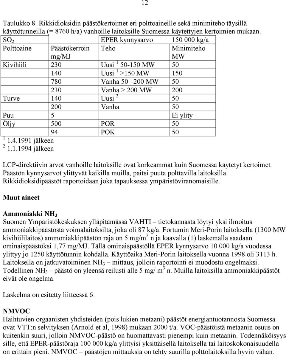 Vanha 50 Puu 5 Ei ylity Öljy 500 POR 50 94 POK 50 1 1.4.1991 jälkeen 2 1.1.1994 jälkeen Minimiteho MW LCP-direktiivin arvot vanhoille laitoksille ovat korkeammat kuin Suomessa käytetyt kertoimet.