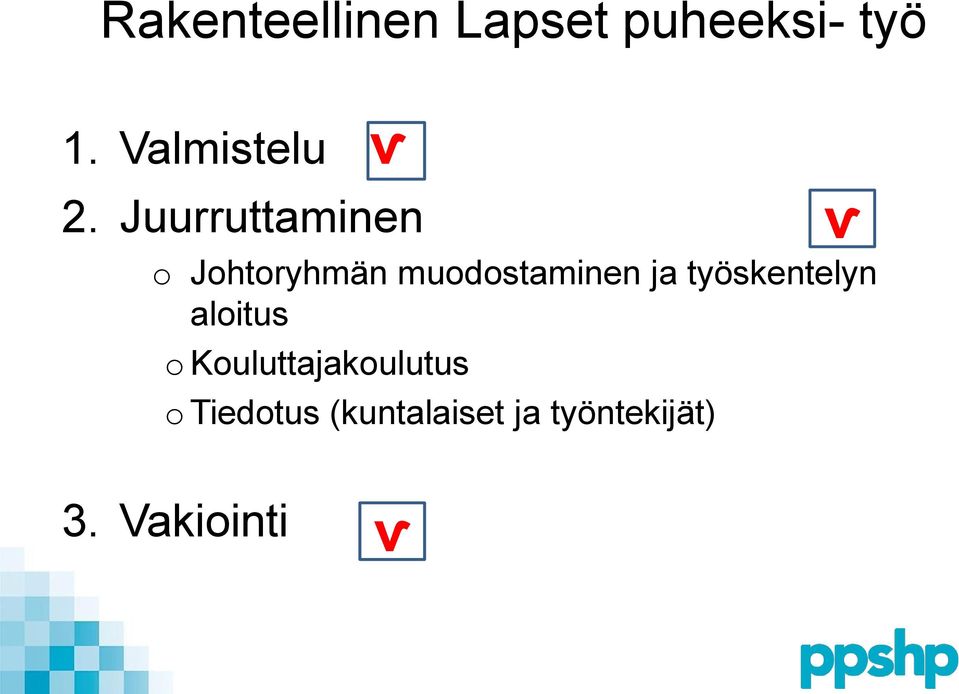 Juurruttaminen o Johtoryhmän muodostaminen ja