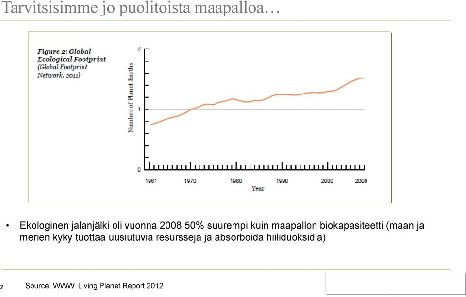 (maan ja merien kyky tuottaa uusiutuvia resursseja ja