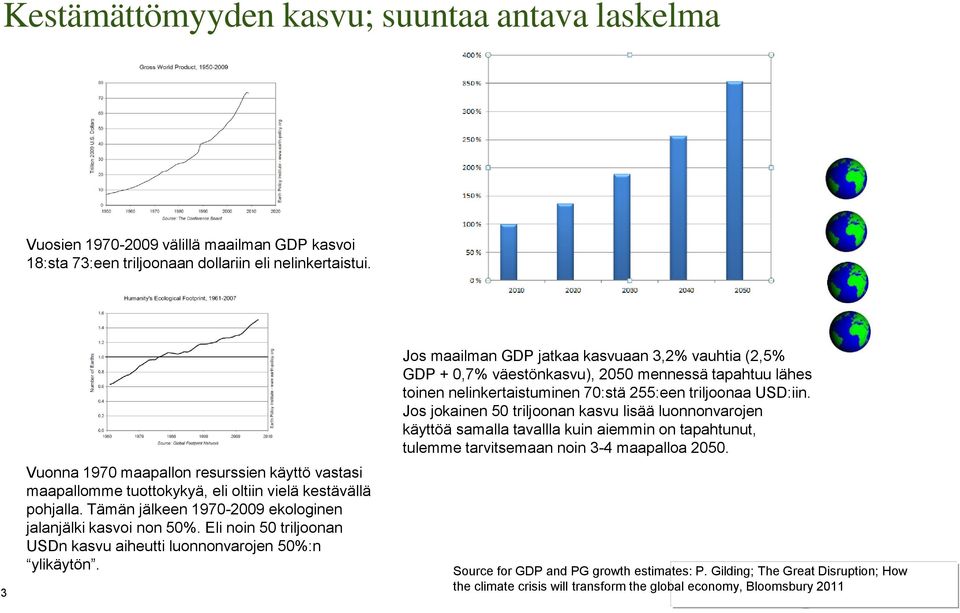 Eli noin 50 triljoonan USDn kasvu aiheutti luonnonvarojen 50%:n ylikäytön.
