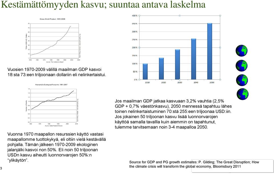 Eli noin 50 triljoonan USDn kasvu aiheutti luonnonvarojen 50%:n ylikäytön.