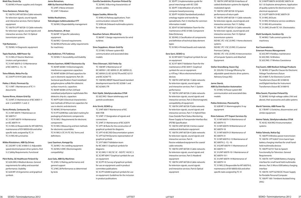 Part 13: Optical transmission systems Yrjö Rantanen, - TC 78/WG 14 Diagnostic equipment Tapio Rauhala, ABB Power Oy TC 31/WG 27 Electric Machines (motors and generators) TC 31/MT 60079-2-13