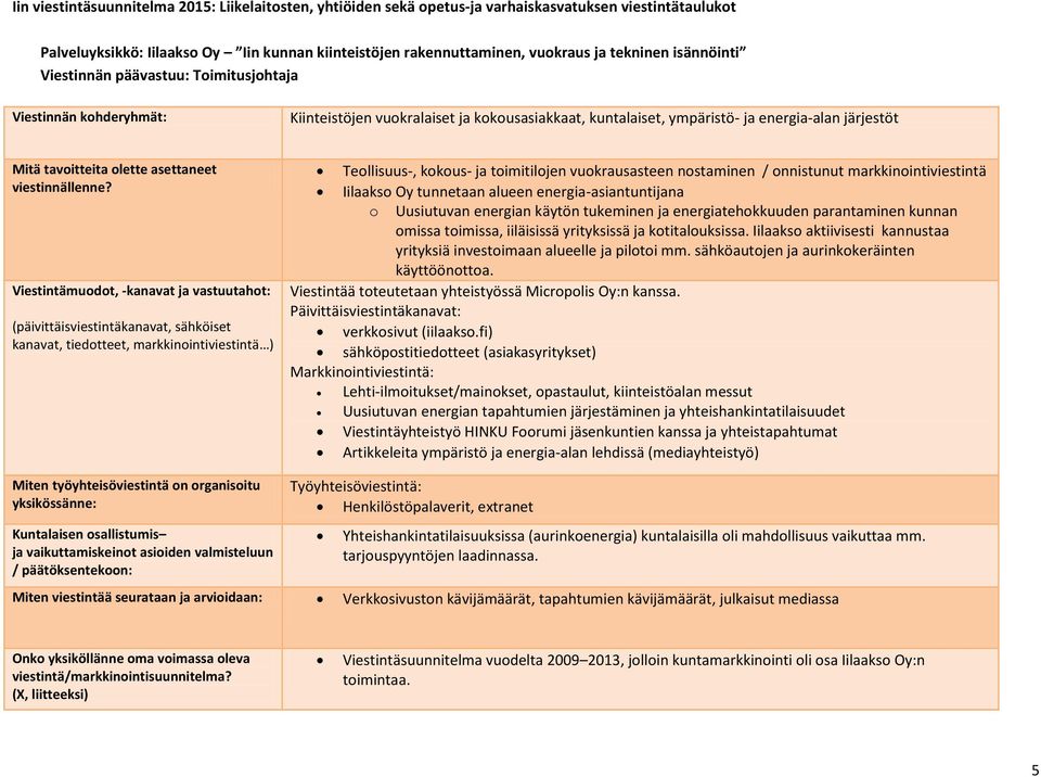tiedotteet, markkinointiviestintä ) Teollisuus-, kokous- ja toimitilojen vuokrausasteen nostaminen / onnistunut markkinointiviestintä Iilaakso Oy tunnetaan alueen energia-asiantuntijana o Uusiutuvan