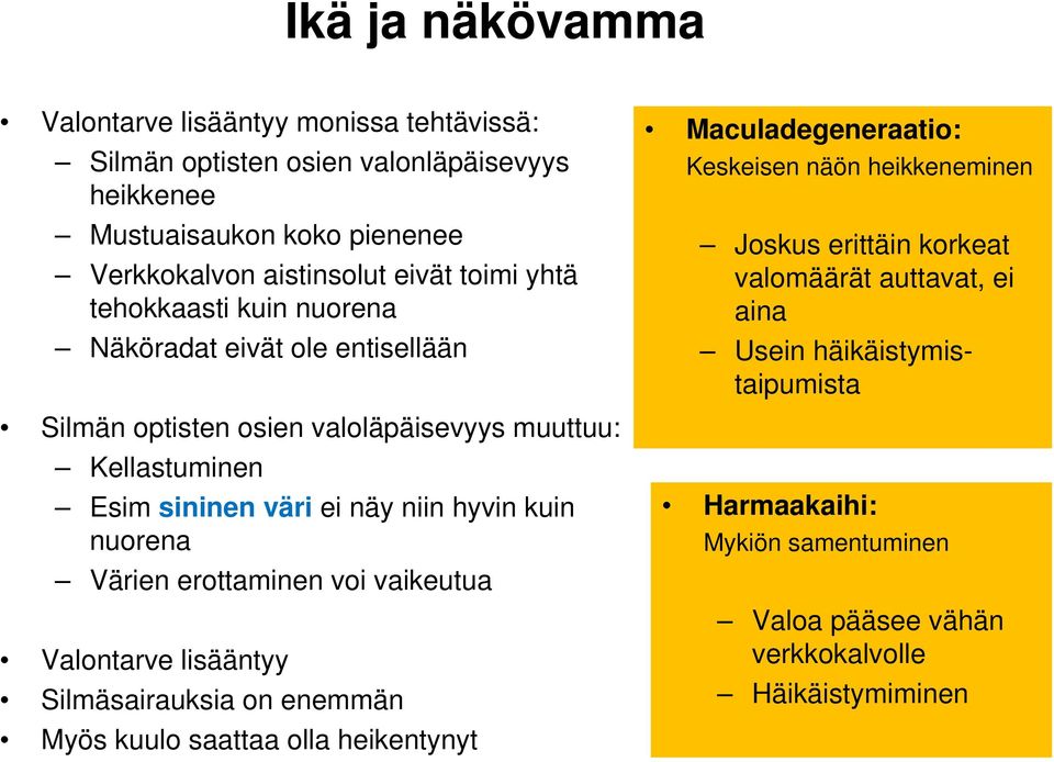 kuin nuorena Värien erottaminen voi vaikeutua Valontarve lisääntyy Silmäsairauksia on enemmän Myös kuulo saattaa olla heikentynyt Maculadegeneraatio: Keskeisen näön