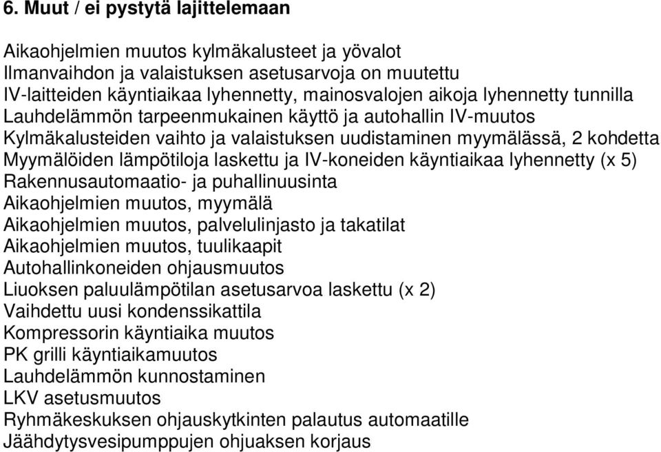 IV-koneiden käyntiaikaa lyhennetty (x 5) Rakennusautomaatio- ja puhallinuusinta Aikaohjelmien muutos, myymälä Aikaohjelmien muutos, palvelulinjasto ja takatilat Aikaohjelmien muutos, tuulikaapit