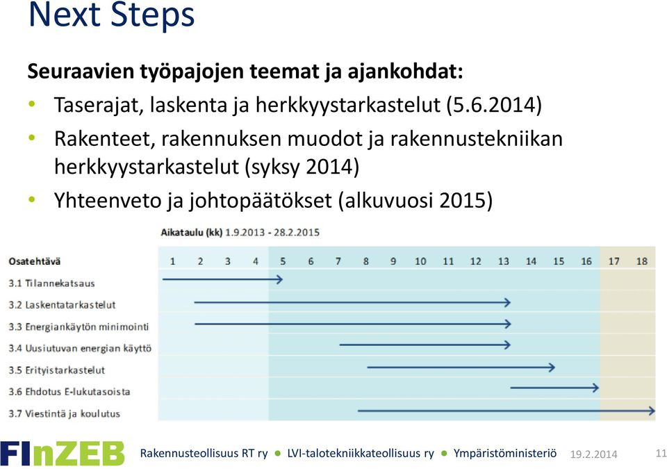 2014) Rakenteet, rakennuksen muodot ja rakennustekniikan