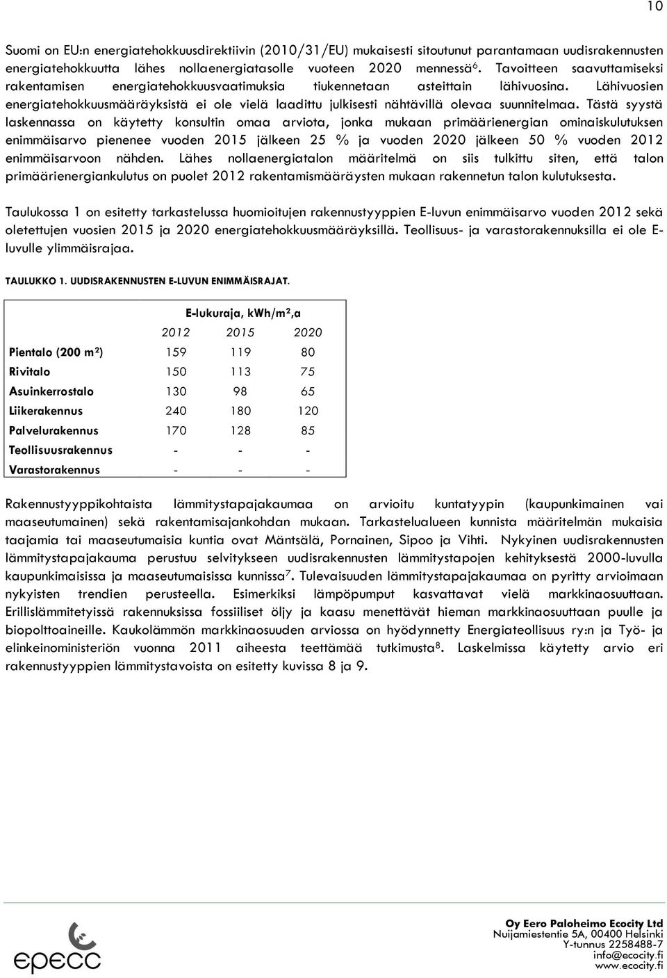 Lähivuosien energiatehokkuusmääräyksistä ei ole vielä laadittu julkisesti nähtävillä olevaa suunnitelmaa.