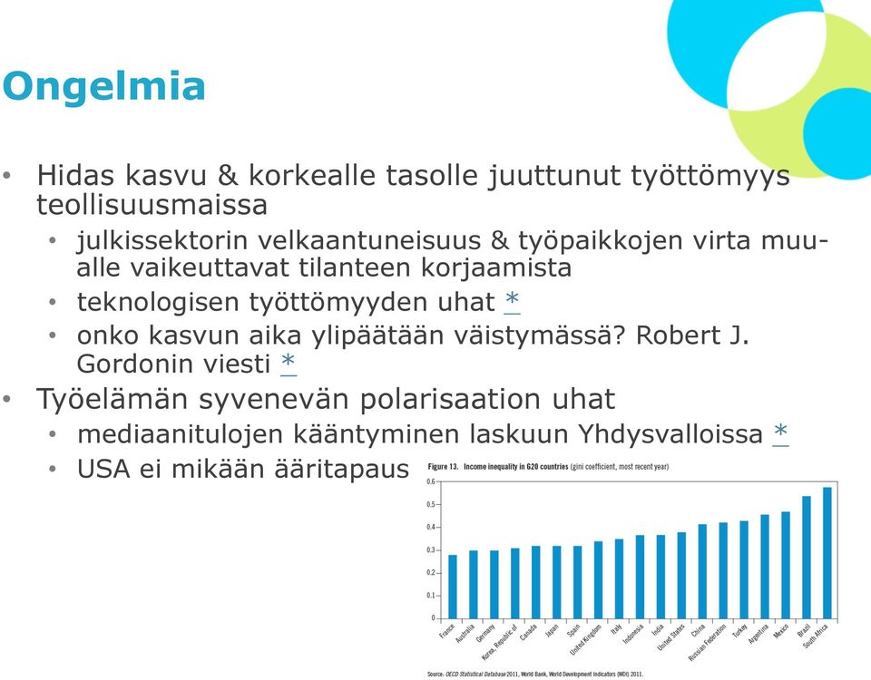 työttömyyden uhat * onko kasvun aika ylipäätään väistymässä? Robert J.