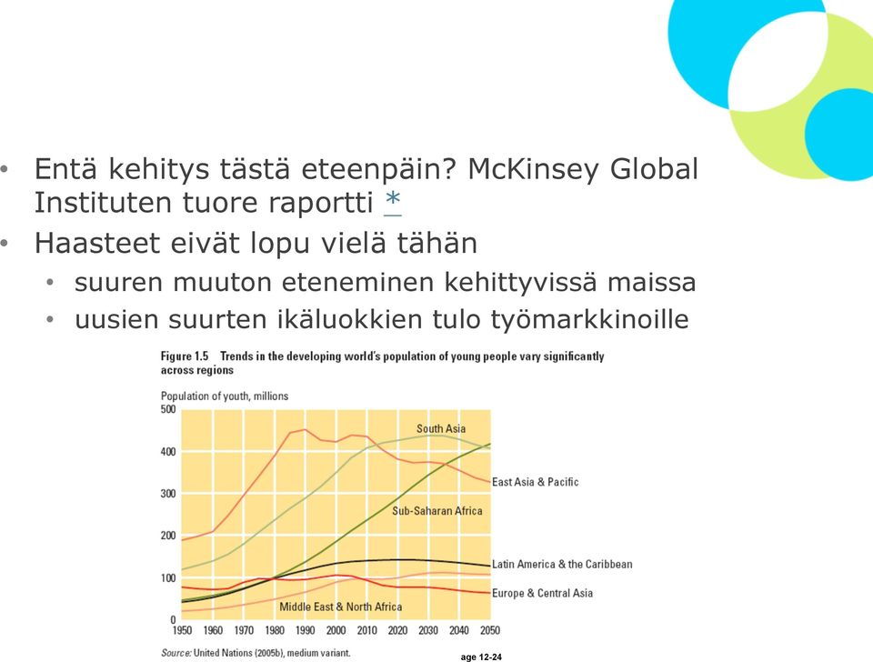 Haasteet eivät lopu vielä tähän suuren muuton