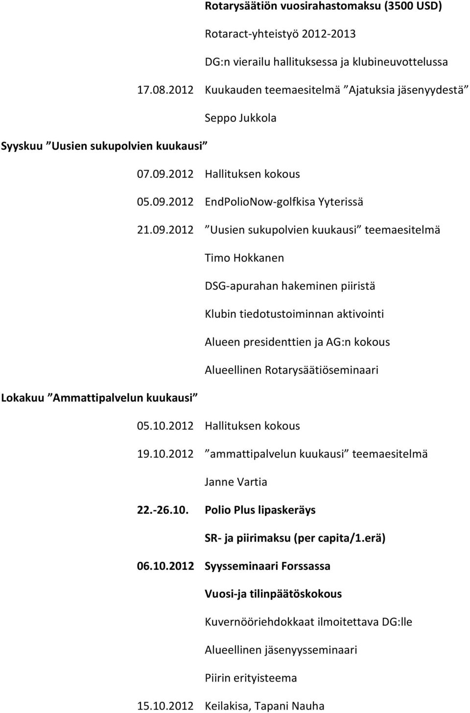 2012 Hallituksen kokous 05.09.