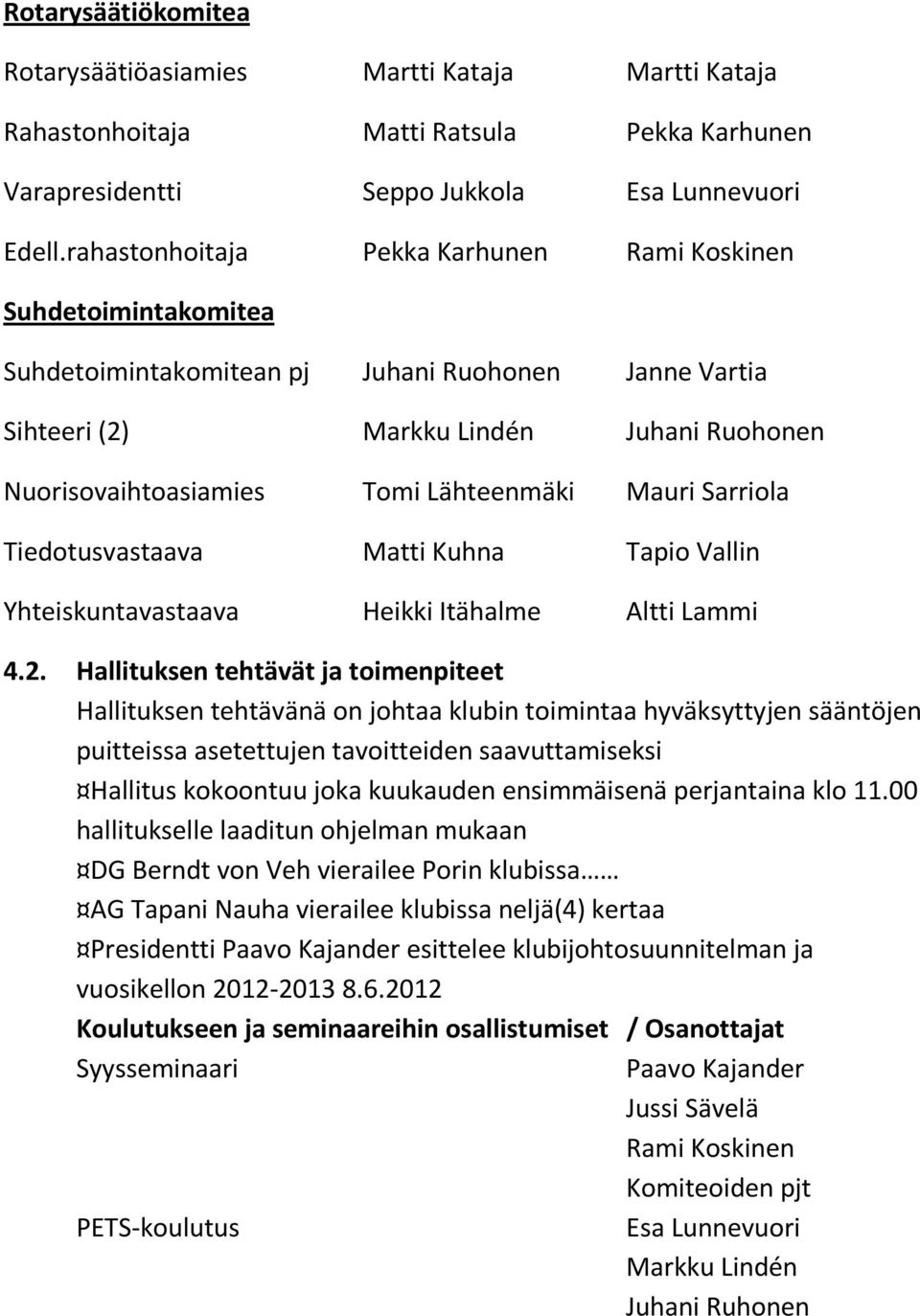 Lähteenmäki Mauri Sarriola Tiedotusvastaava Matti Kuhna Tapio Vallin Yhteiskuntavastaava Heikki Itähalme Altti Lammi 4.2.