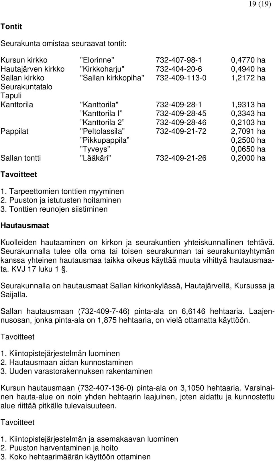 732-409-21-72 2,7091 ha Pikkupappila 0,2500 ha Tyveys 0,0650 ha Sallan tontti "Lääkäri" 732-409-21-26 0,2000 ha 1. Tarpeettomien tonttien myyminen 2. Puuston ja istutusten hoitaminen 3.
