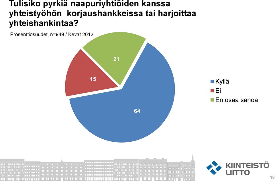 harjoittaa yhteishankintaa?