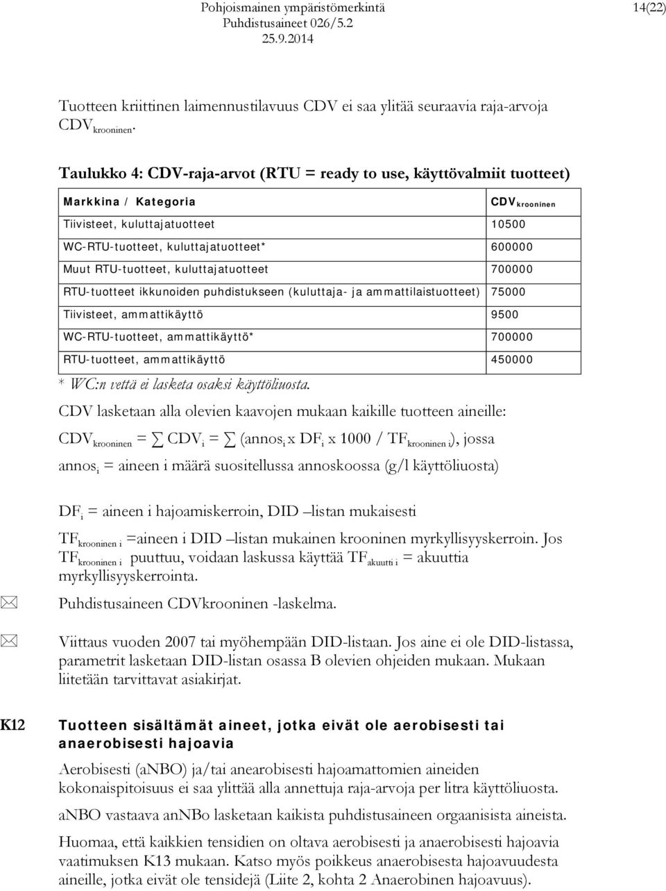 RTU-tuotteet, kuluttajatuotteet 700000 RTU-tuotteet ikkunoiden puhdistukseen (kuluttaja- ja ammattilaistuotteet) 75000 Tiivisteet, ammattikäyttö 9500 WC-RTU-tuotteet, ammattikäyttö* 700000