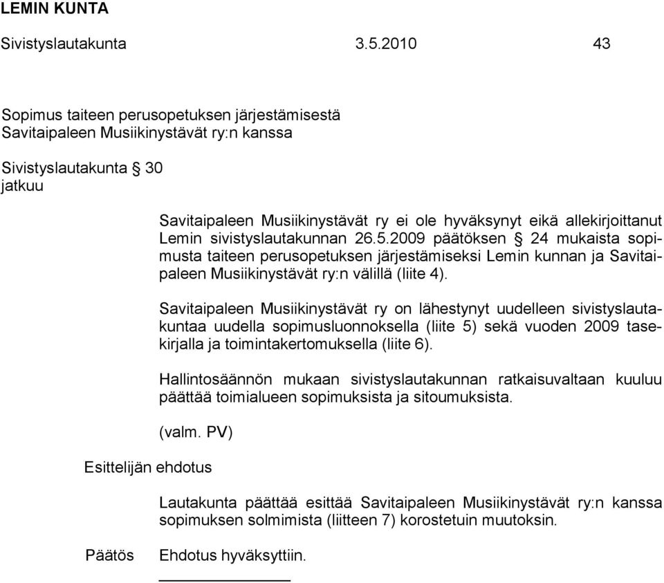 Lemin sivistyslautakunnan 26.5.2009 päätöksen 24 mukaista sopimusta taiteen perusopetuksen järjestämiseksi Lemin kunnan ja Savitaipaleen Musiikinystävät ry:n välillä (liite 4).