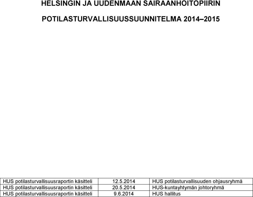 potilasturvallisuuden ohjausryhmä HUS potilasturvallisuusraportin käsitteli 20.