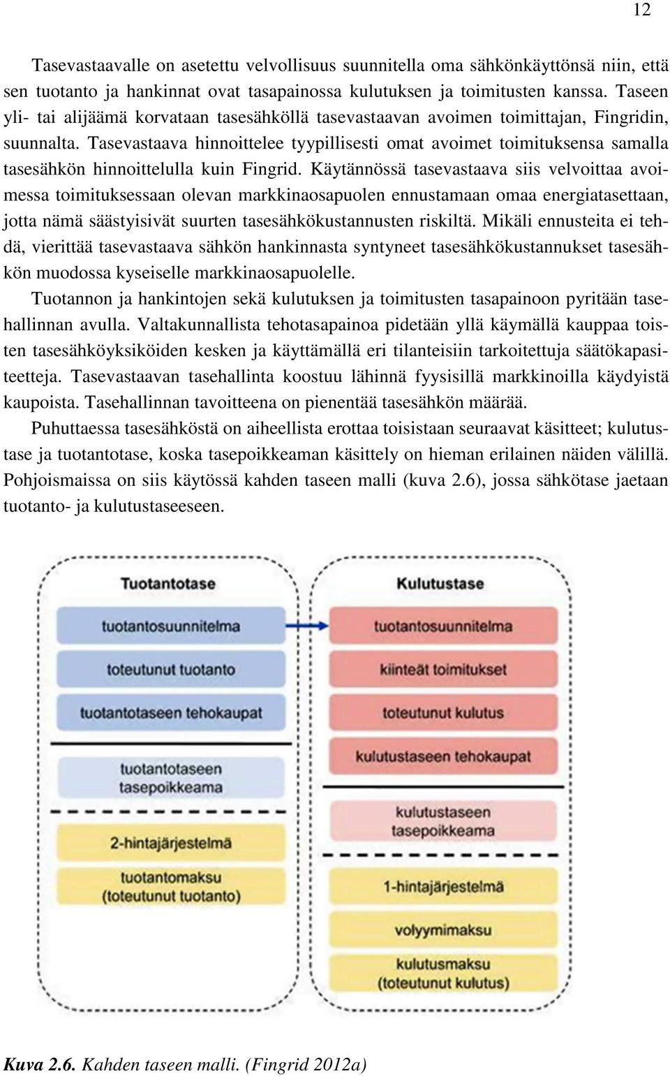 Tasevastaava hinnoittelee tyypillisesti omat avoimet toimituksensa samalla tasesähkön hinnoittelulla kuin Fingrid.