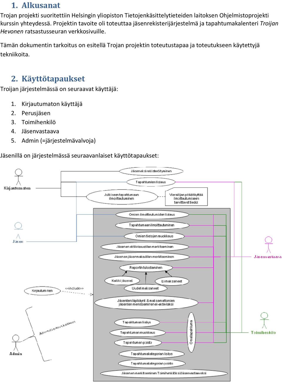 Tämän dokumentin tarkoitus on esitellä Trojan projektin toteutustapaa ja toteutukseen käytettyjä tekniikoita. 2.