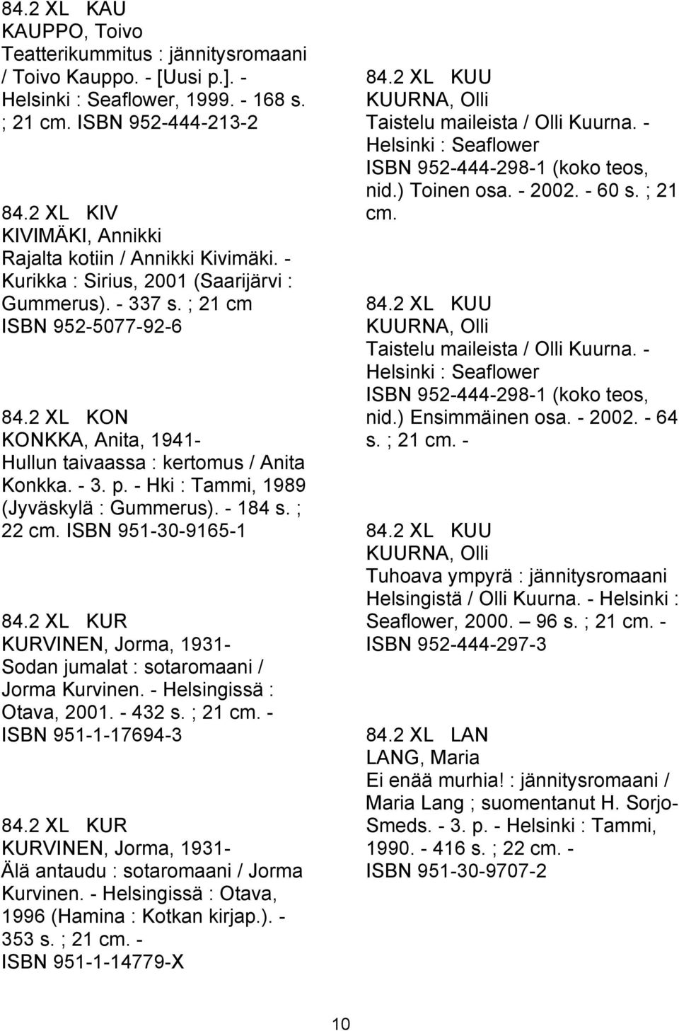 2 XL KON KONKKA, Anita, 1941- Hullun taivaassa : kertomus / Anita Konkka. - 3. p. - Hki : Tammi, 1989 (Jyväskylä : Gummerus). - 184 s. ; 22 cm. ISBN 951-30-9165-1 84.