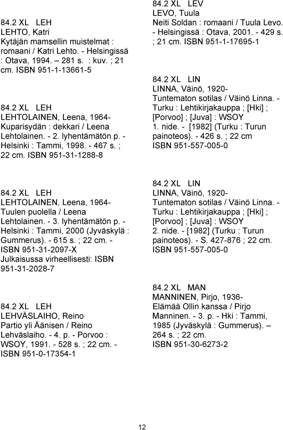 2 XL LEV LEVO, Tuula Neiti Soldan : romaani / Tuula Levo. - Helsingissä : Otava, 2001. - 429 s. ; 21 cm. ISBN 951-1-17695-1 84.2 XL LIN LINNA, Väinö, 1920- Tuntematon sotilas / Väinö Linna.