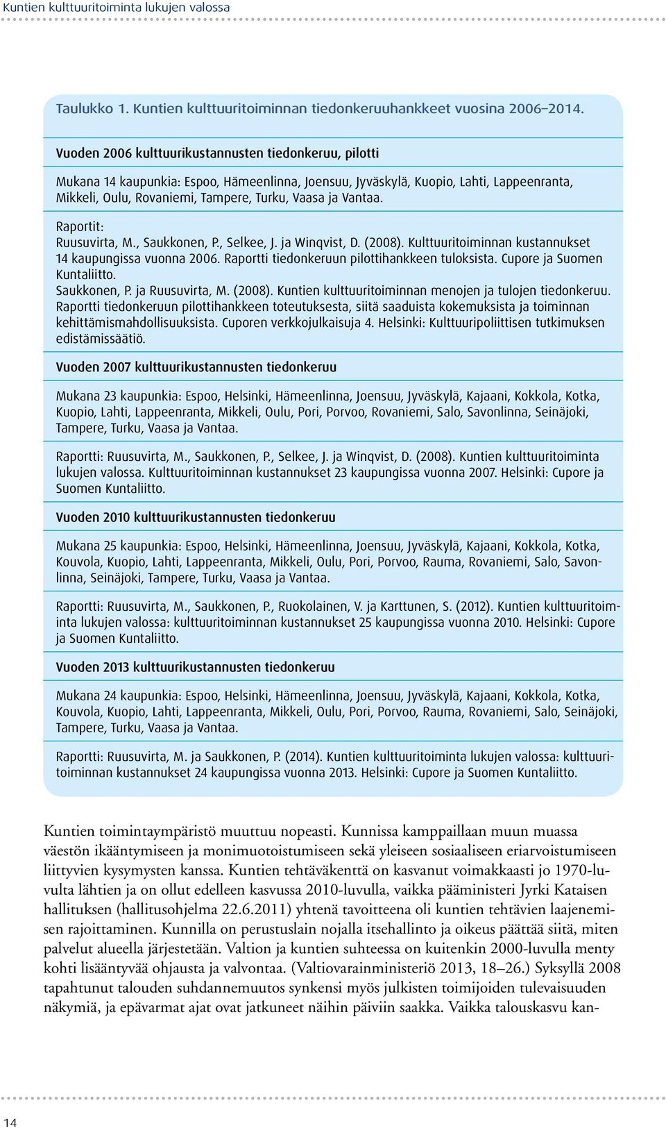 Vantaa. Raportit: Ruusuvirta, M., Saukkonen, P., Selkee, J. ja Winqvist, D. (28). Kulttuuritoiminnan kustannukset 14 kaupungissa vuonna 26. Raportti tiedonkeruun pilottihankkeen tuloksista.