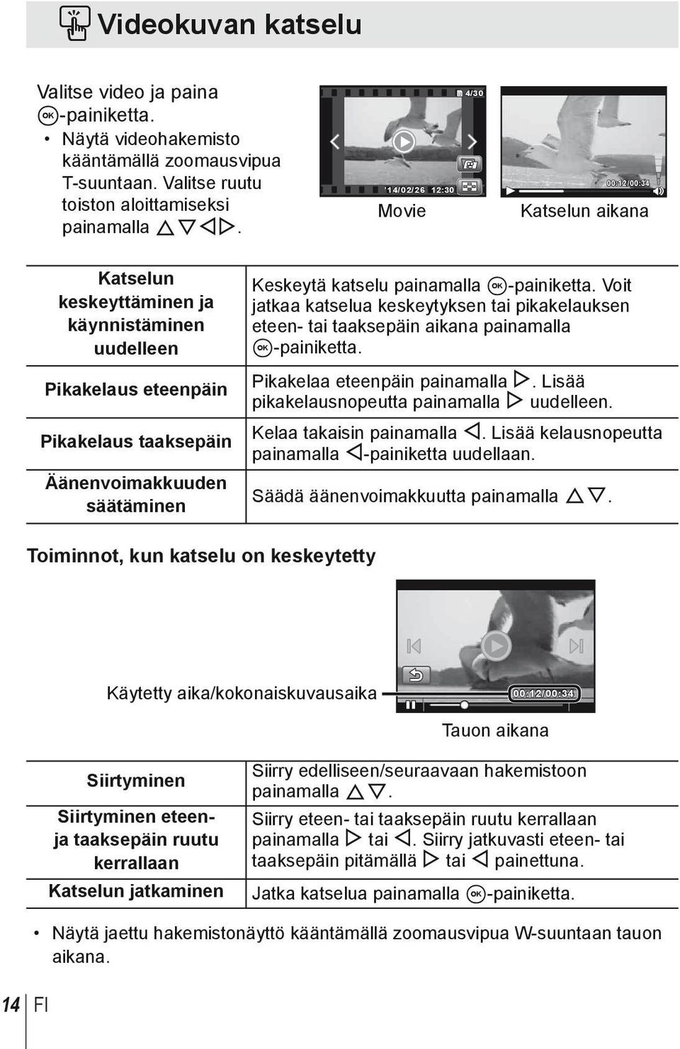 painamalla A-painiketta. Voit jatkaa katselua keskeytyksen tai pikakelauksen eteen- tai taaksepäin aikana painamalla A-painiketta. Pikakelaa eteenpäin painamalla I.