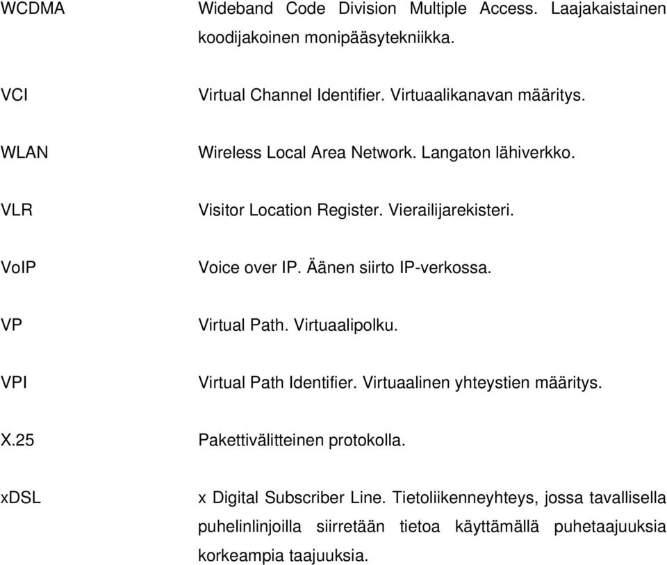 VoIP Voice over IP. Äänen siirto IP-verkossa. VP Virtual Path. Virtuaalipolku. VPI Virtual Path Identifier. Virtuaalinen yhteystien määritys. X.