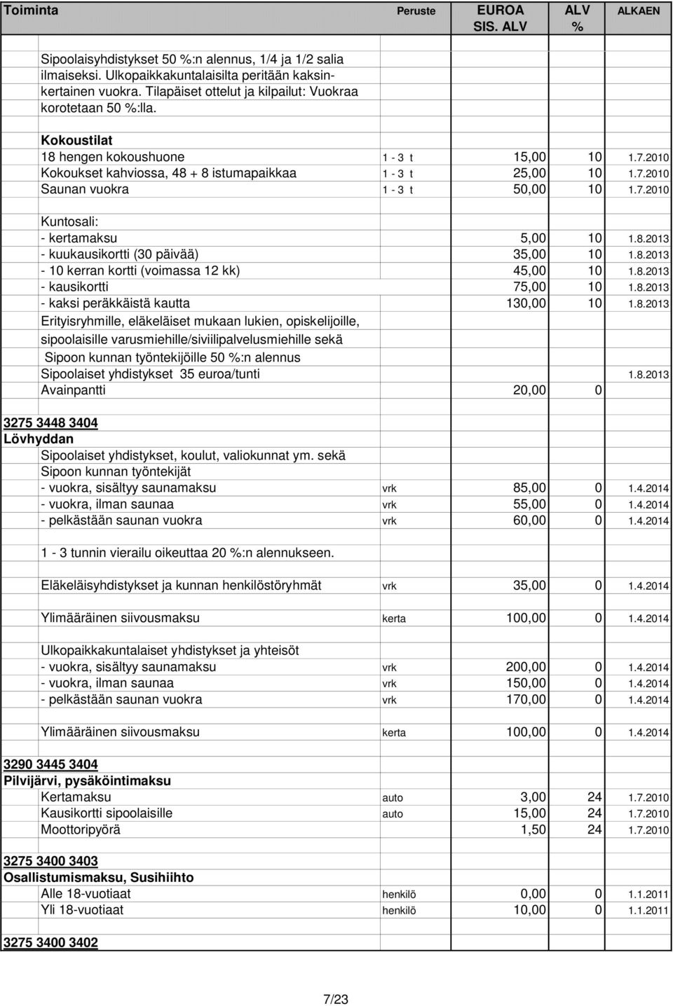 8.2013-10 kerran kortti (voimassa 12 kk) 45,00 10 1.8.2013 - kausikortti 75,00 10 1.8.2013 - kaksi peräkkäistä kautta 130,00 10 1.8.2013 Erityisryhmille, eläkeläiset mukaan lukien, opiskelijoille,