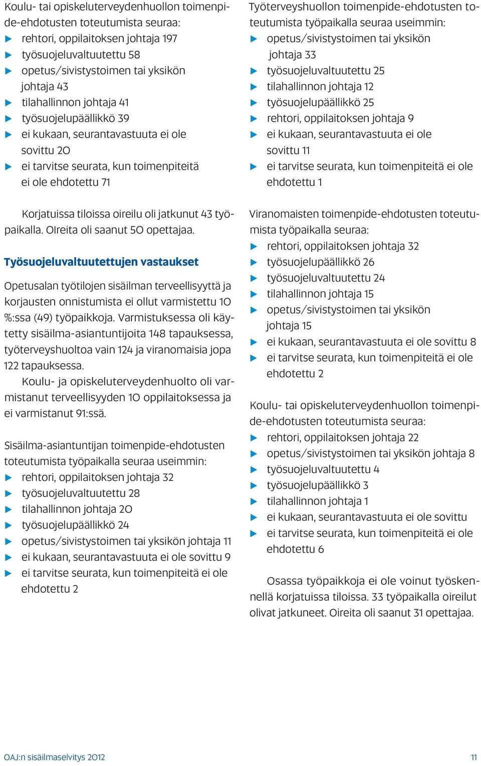 työpaikalla seuraa useimmin: opetus/sivistystoimen tai yksikön johtaja 33 työsuojeluvaltuutettu 25 tilahallinnon johtaja 12 työsuojelupäällikkö 25 rehtori, oppilaitoksen johtaja 9 ei kukaan,