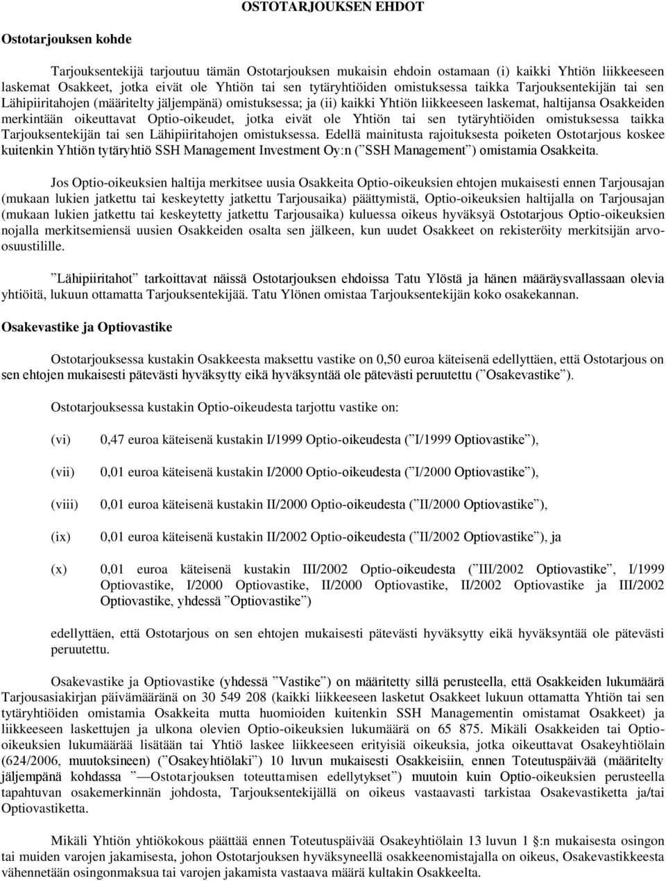 oikeuttavat Optio-oikeudet, jotka eivät ole Yhtiön tai sen tytäryhtiöiden omistuksessa taikka Tarjouksentekijän tai sen Lähipiiritahojen omistuksessa.