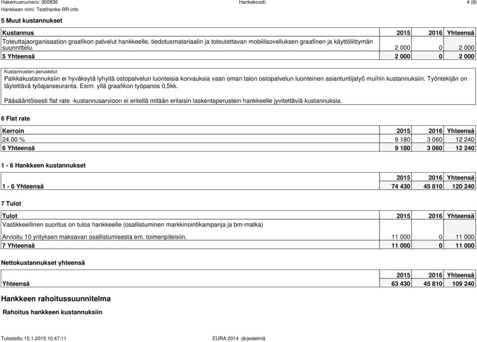 muihin kustannuksiin. Työntekijän on täytettävä työajanseuranta. Esim. yllä graafikon työpanos 0,5kk.