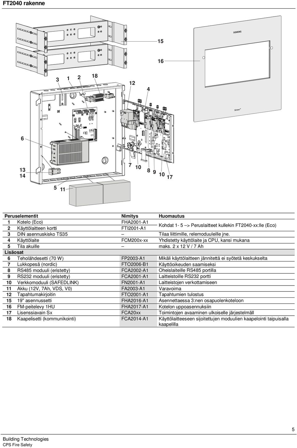 2 x 12 V / 7 Ah Lisäosat 6 Teholähdesetti (70 W) FP2003-A1 Mikäli käyttölaitteen jännitettä ei syötetä keskukselta 7 Lukkopesä (nordic) FTO2006-B1 Käyttöoikeuden saamiseksi 8 RS485 moduuli