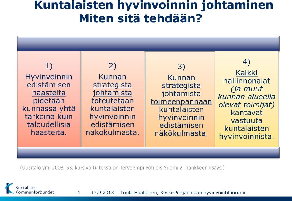 2) Kunnan strategista johtamista toteutetaan kuntalaisten hyvinvoinnin edistämisen näkökulmasta.