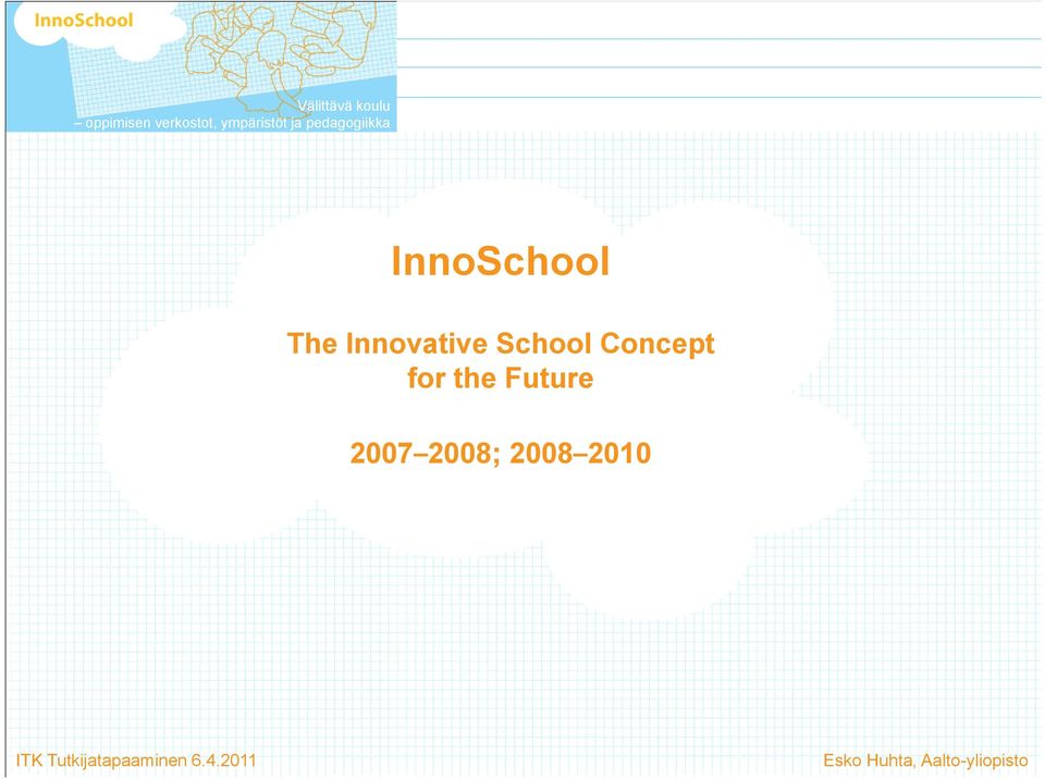 Future 2007 2008; 2008