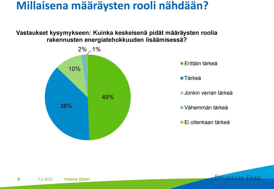 roolia rakennusten energiatehokkuuden lisäämisessä?