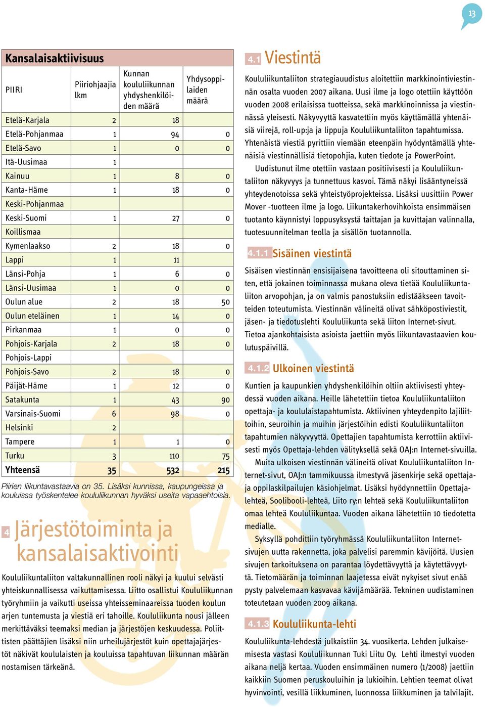 Oulun eteläinen 1 14 0 Pirkanmaa 1 0 0 Pohjois-Karjala 2 18 0 Pohjois-Lappi Pohjois-Savo 2 18 0 Päijät-Häme 1 12 0 Satakunta 1 43 90 Varsinais-Suomi 6 98 0 Helsinki 2 Tampere 1 1 0 Turku 3 110 75