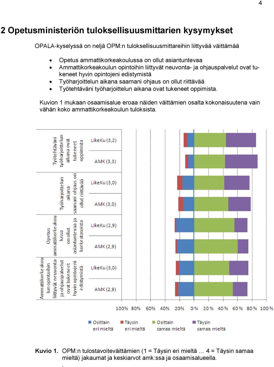 ohjaus on ollut riittävää Työtehtäväni työharjoittelun aikana ovat tukeneet oppimista.