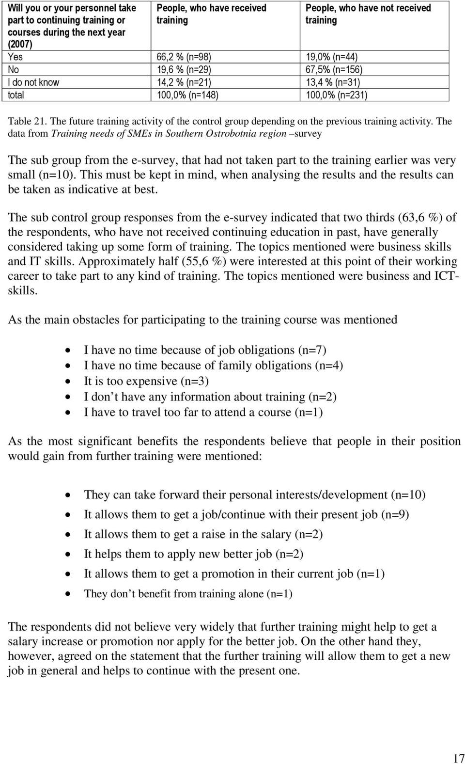 The future training activity of the control group depending on the previous training activity.