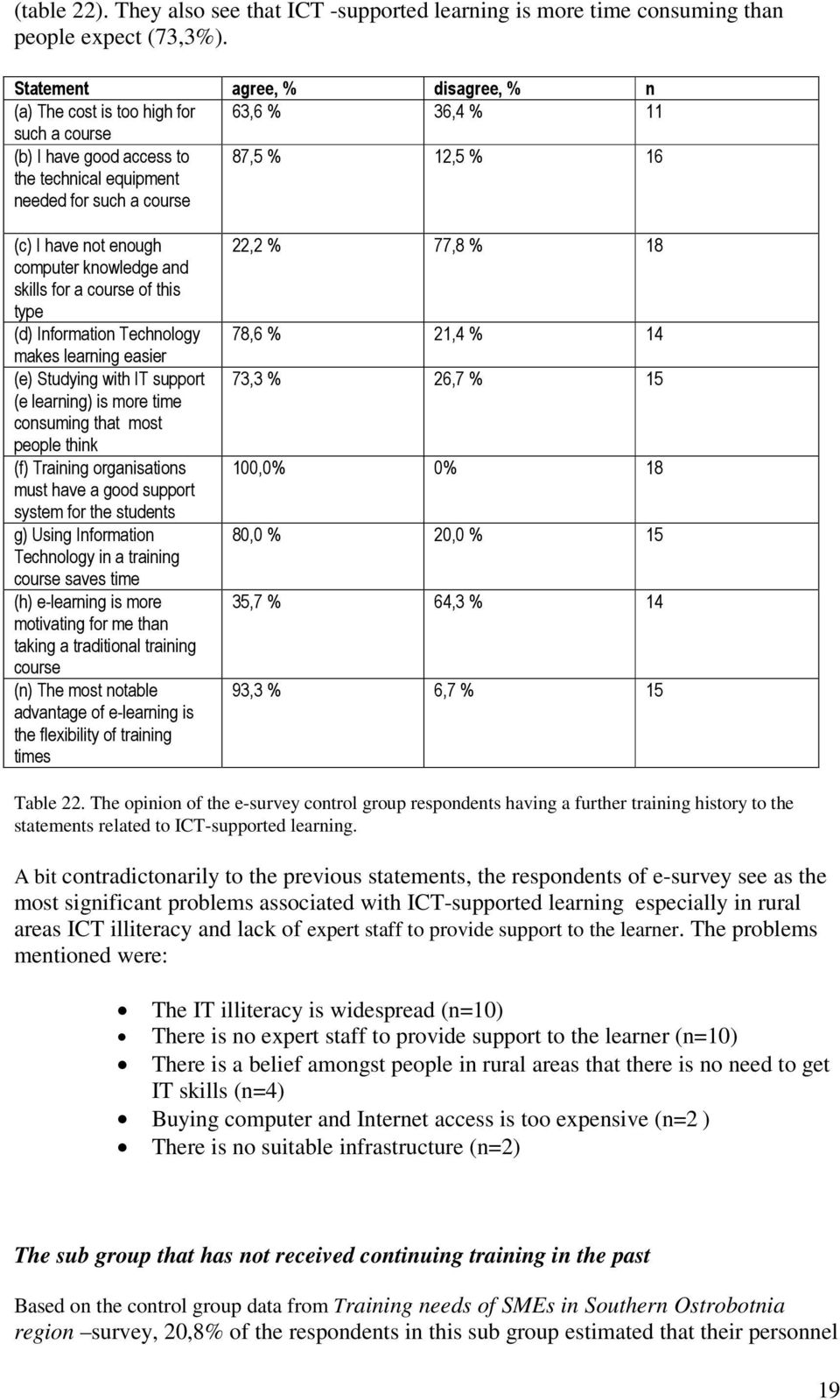 enough computer knowledge and skills for a course of this type (d) Information Technology makes learning easier (e) Studying with IT support (e learning) is more time consuming that most people think