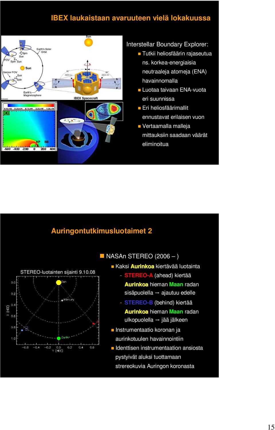 väärät eliminoitua Auringontutkimusluotaimet 2 NASAn STEREO (2006 ) STEREO-luotainten sijainti 9.10.
