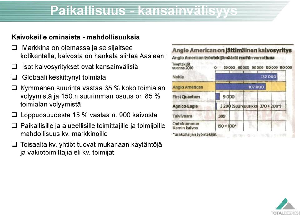 Isot kaivosyritykset ovat kansainvälisiä Globaali keskittynyt toimiala Kymmenen suurinta vastaa 35 % koko toimialan volyymistä ja 150:n